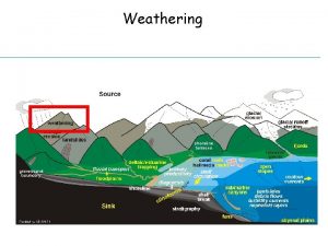 Weathering Weathering the disintegration or breakdown of rock