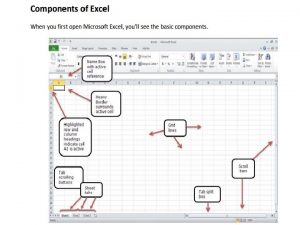 Overview Excel is a spreadsheet a grid made