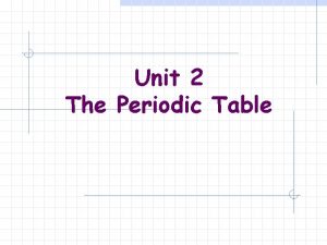 Unit 2 The Periodic Table The Periodic Table