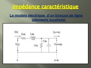 Impdance caractristique Le modle lectrique dun tronon de