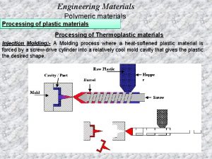 Engineering Materials Polymeric materials Processing of plastic materials