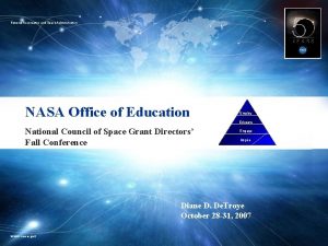 National Aeronautics and Space Administration NASA Office of