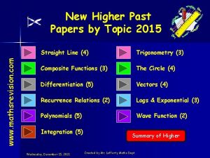 www mathsrevision com New Higher Past Papers by