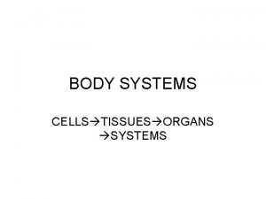 BODY SYSTEMS CELLS TISSUES ORGANS SYSTEMS INTEGUMENTARY SYSTEM