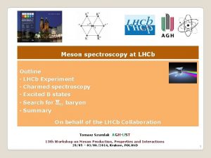 Meson spectroscopy at LHCb Outline LHCb Experiment Charmed