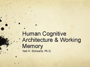 Human Cognitive Architecture Working Memory Neil H Schwartz