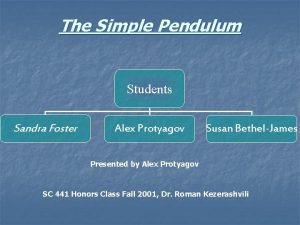 The Simple Pendulum Students Sandra Foster Alex Protyagov