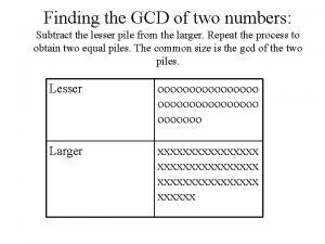 Finding the GCD of two numbers Subtract the