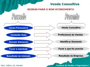 Venda Consultiva REGRAS PARA O BOM ATENDIMENTO Venda