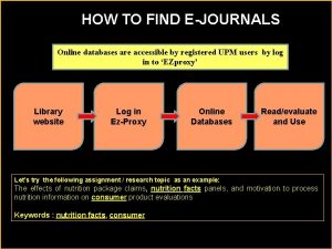 HOW TO FIND EJOURNALS Online databases are accessible