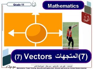 Grade 11 Mathematics 7 Vectors 7 Mathematics Proper
