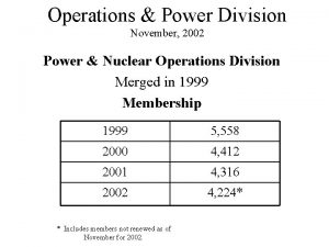 Operations Power Division November 2002 Power Nuclear Operations