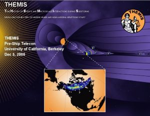 THEMIS TIME HISTORY OF EVENTS AND MACROSCALE INTERACTIONS