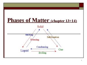 Phases of Matter chapter 1314 1 Phases of