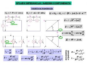 SPOJEVI IMPEDANCIJA I NJEZINIH KOMPONENATA Induktivna impedancija zajedniko