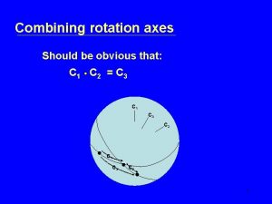 Combining rotation axes Should be obvious that C