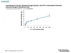 Involvement of Calcium Reactive Oxygen Species and ATP