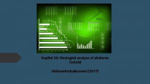 Kapitel 20 Strategisk analyse af eksterne forhold Virksomhedskonomi