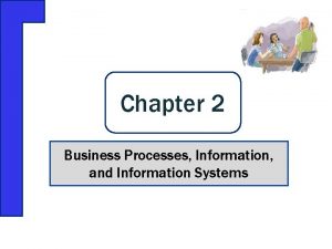 Chapter 2 Business Processes Information and Information Systems