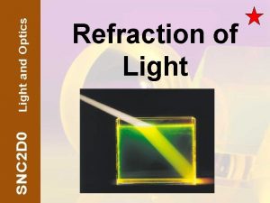 Refraction of Light Bending Light When light travels