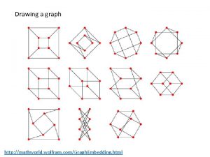 Drawing a graph http mathworld wolfram comGraph Embedding