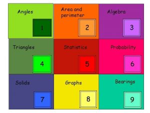 Area and perimeter Angles 2 1 Triangles Algebra