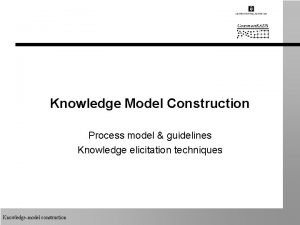 Knowledge Model Construction Process model guidelines Knowledge elicitation