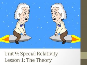 Unit 9 Special Relativity Lesson 1 Theory MichelsonMorley