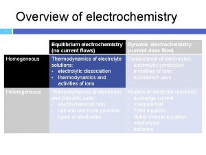 Overview of electrochemistry 1 Equilibrium electrochemistry Dynamic electrochemistry