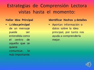 Estrategias de Comprensin Lectora vistas hasta el momento