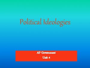 Political Ideologies AP Government Unit 4 Political Ideology