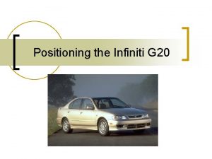 Positioning the Infiniti G 20 Plan de la