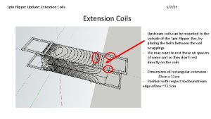 Spin Flipper Update Extension Coils 9716 Extension Coils