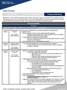 Sales Process Introduction FactFinding Meeting Proposal Meeting Description