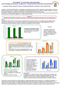 Il Progetto Il Contratto della Merenda Una strategia