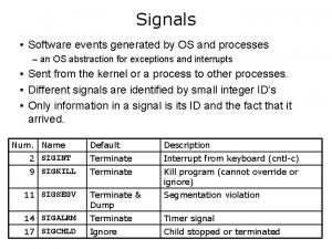 Signals Software events generated by OS and processes