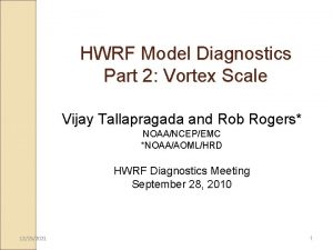 HWRF Model Diagnostics Part 2 Vortex Scale Vijay