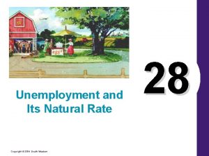 Unemployment and Its Natural Rate Copyright 2004 SouthWestern
