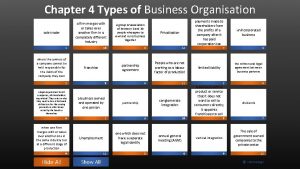 Chapter 4 Types of Business Organisation sole trader
