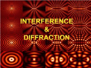 Interference Diffraction Chapter 26 Definitions Monochromatic Polychromatic Light