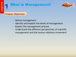 CHAPTER What is Management Chapter Objectives Define management