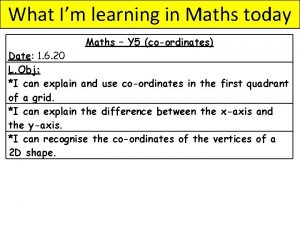 What Im learning in Maths today Maths Y