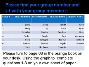 Please find your group number and sit with