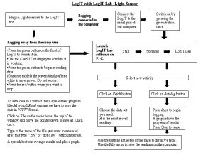 Log IT with Log IT Lab Light Sensor