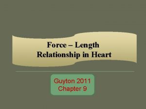 Force Length Relationship in Heart Guyton 2011 Chapter