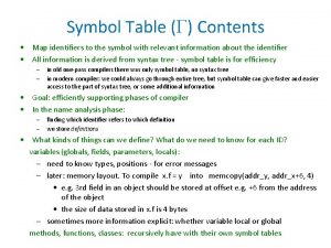 Symbol Table Contents Map identifiers to the symbol