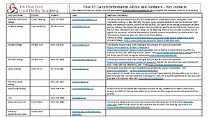 Post16 Careers Information Advice and Guidance Key contacts