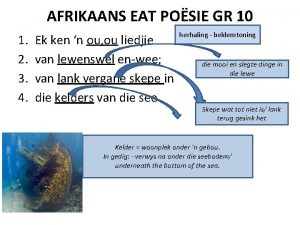 AFRIKAANS EAT POSIE GR 10 1 2 3