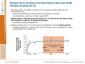 Analyse de la rsistance du lnacapavir dans une