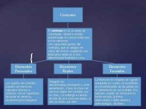 Contratos Elementos Personales Los sujetos del contrato pueden
